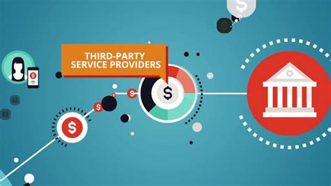 Using Third-Party Services