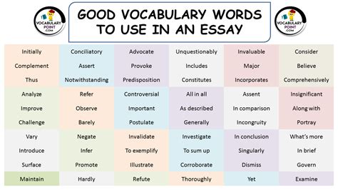 Using Words With SEER in an Essay
