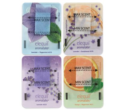 Using Aromatherapy Tabs Effectively