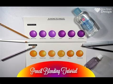 Using Blenders and Solvents