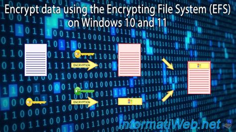 Using Built-In Folder Encryption using EFS