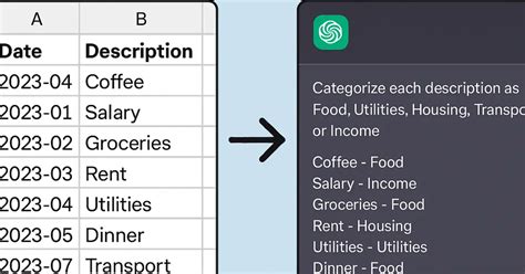 Using ChatGPT to Categorize Data in Excel