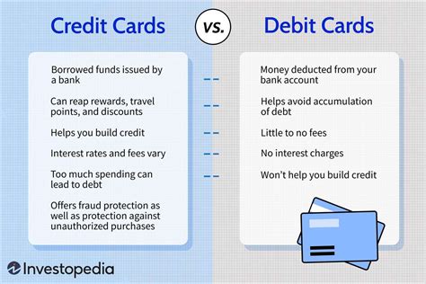 Using Credit Cards vs. Debit Cards for Euros