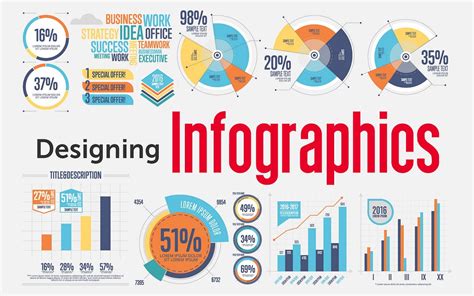 Using Data for Infographics