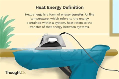 Using Heat
