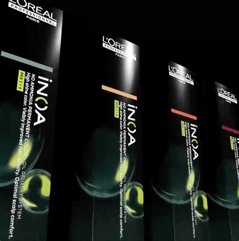 Using Inoa: A Guide for Professionals and Enthusiasts