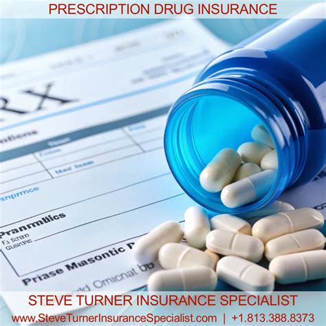 Using Insurance and Prescription Options