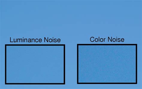 Using Light and Noise