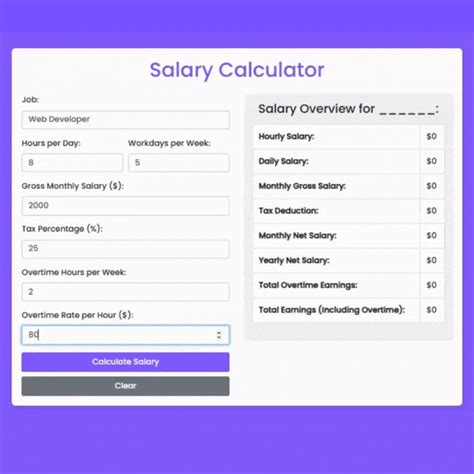 Using Ohio's Salary Calculator: A Step-by-Step Guide