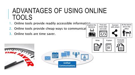 Using Online Tools (Quick and Easy)