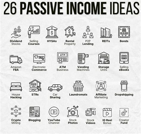 Using Passive Income Tricks (A Little Planning)