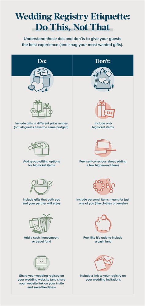 Using Wedding and Gift Registry Perks