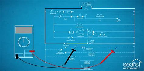 Using Wiring Diagrams in Appliances