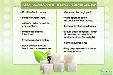 Using Xylitol Safely with Diabetes