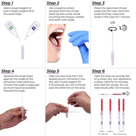 Using a Strep Throat Test Kit