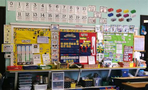 Using laminated visual aids in the classroom