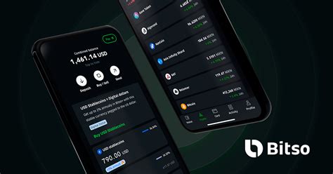 Using the Bitso Wallet for Everyday Transactions