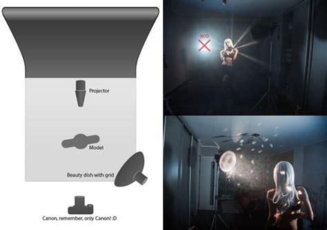 Using the DIY Light Blaster
