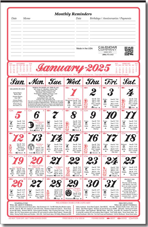 Using the Farmers Leaderboard 2024 Calendar PDF