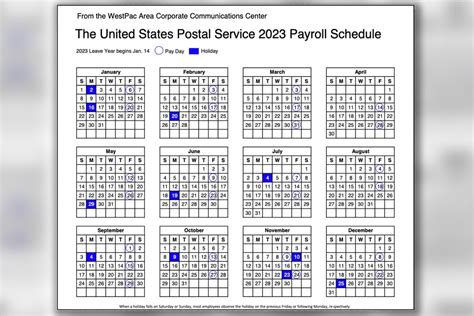 Usps 2024 Pay Period Calendar