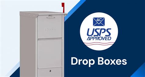 Never Miss a Deadline Again - Find Your Nearest USPS Mail Drop Box with Ease Today!