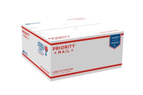 The Fast and Reliable Way to Deliver Your Special Surprise: Choose USPS Priority Mail Flat Rate Box