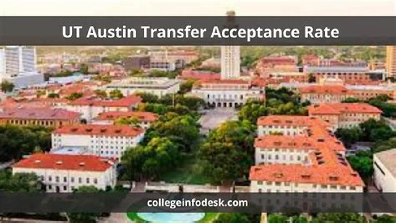 Ut Austin Fall 2024 Transfer Application Deadline