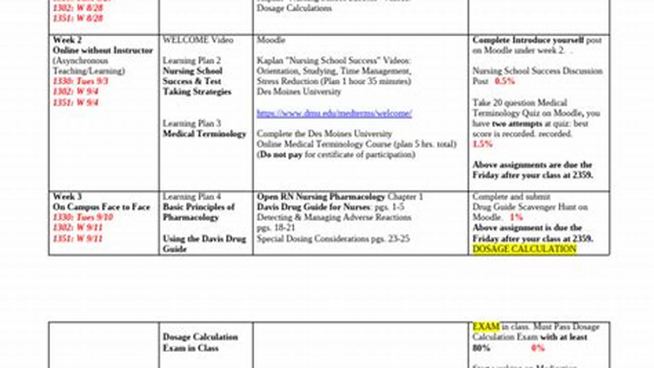 Ut Course Schedule Fall 2024 Application