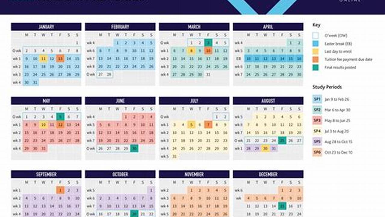 Ut Schedule Spring 2025