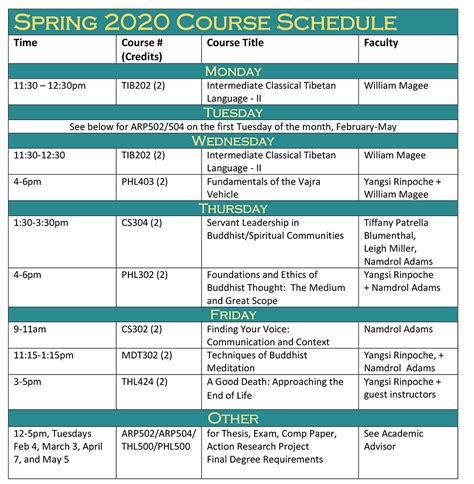 Ut Course Schedule Spring 2024