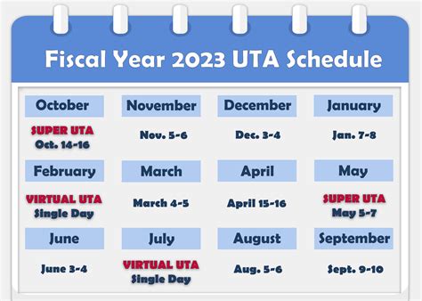 University Of Utah Academic Calendar Spring 2022 Free Printable Academic