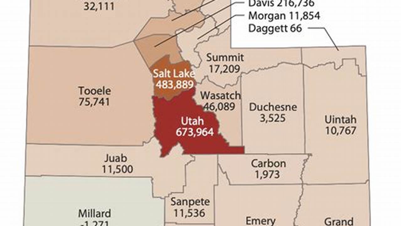 Utah Cities By Population 2024