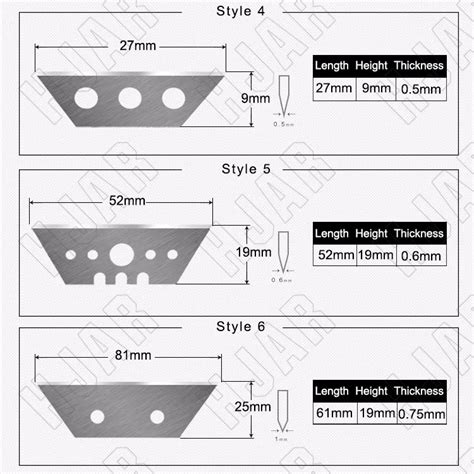 Utility Knife Blade Dimensions