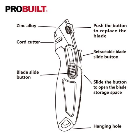 Utility Knife Diagram