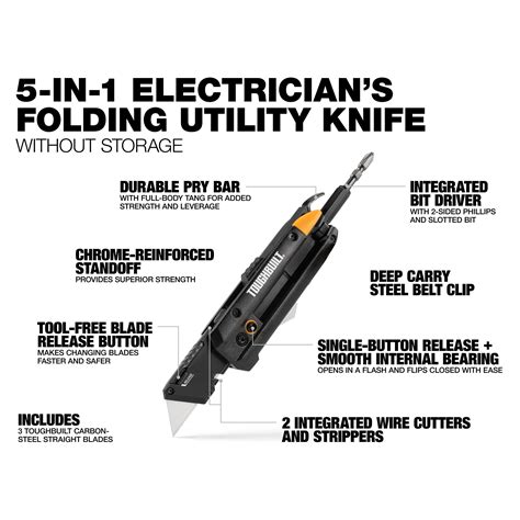 Utility Knife In Electronics