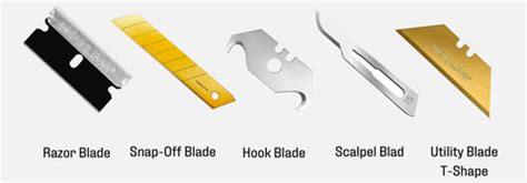 Utility Knife Vs Razor Blade