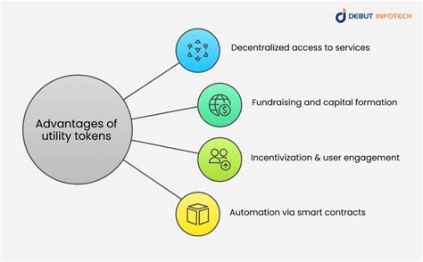 Utility Tokens As A advantage For contributor