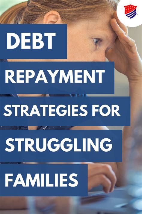 Utilize Debt Repayment Strategies