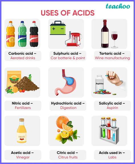 Utilize Acidic Ingredients