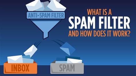 Utilize Email Filters