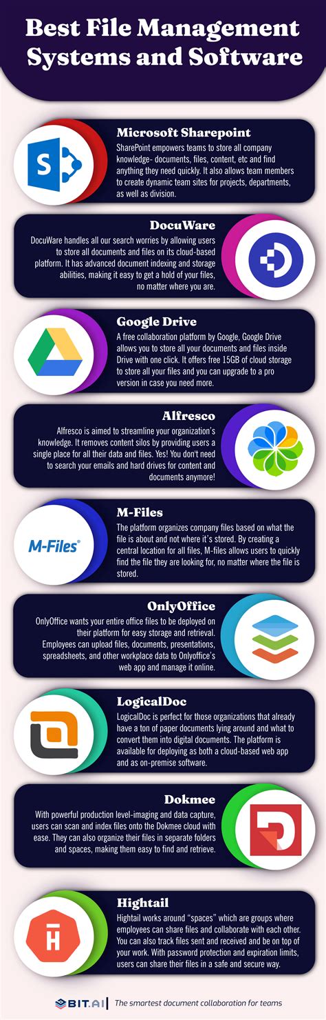 Utilize File Management Tools.