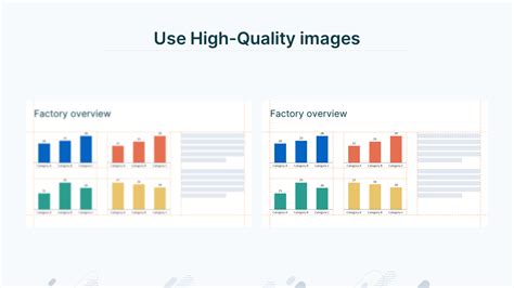 Utilize High-Quality Images