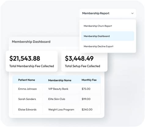 Utilize Loyalty Programs and Memberships