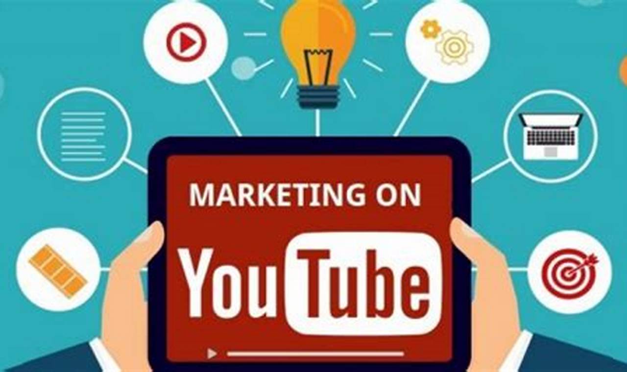 Utilizing YouTube for video marketing