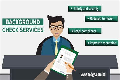 Utilizing Commercial Background Check Services