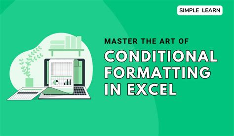 Utilizing Conditional Formatting in 2024 Calendar Excel