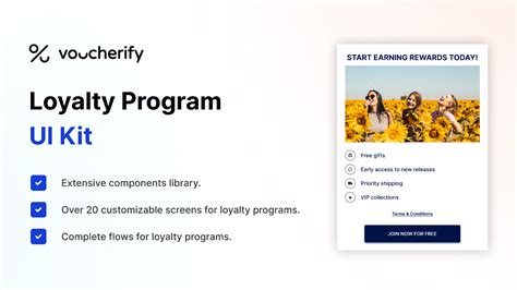 Utilizing Coupon Codes and Loyalty Programs