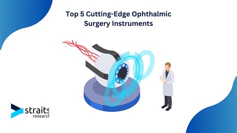 Utilizing Cutting-Edge Ophthalmic Technology