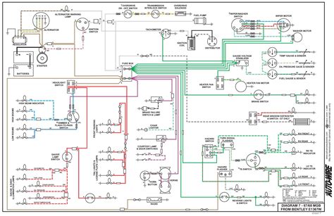 Utilizing Diagram Maintenance 1973 MGB