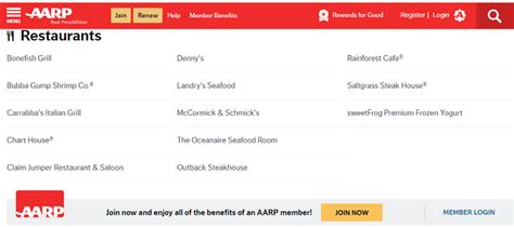 Utilizing Discounts You Did not Know Existed